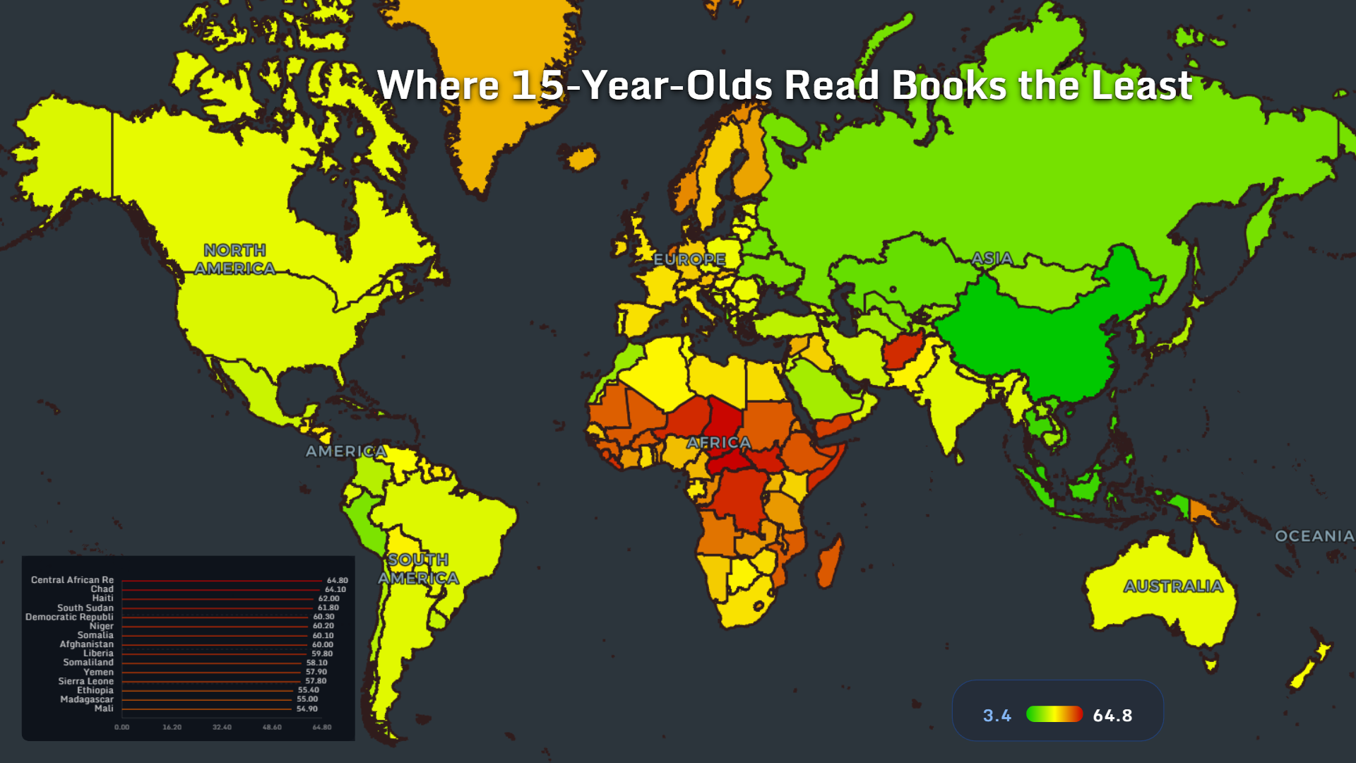 World map showing where 15-year-olds read books the least